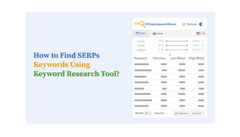 serp keyword